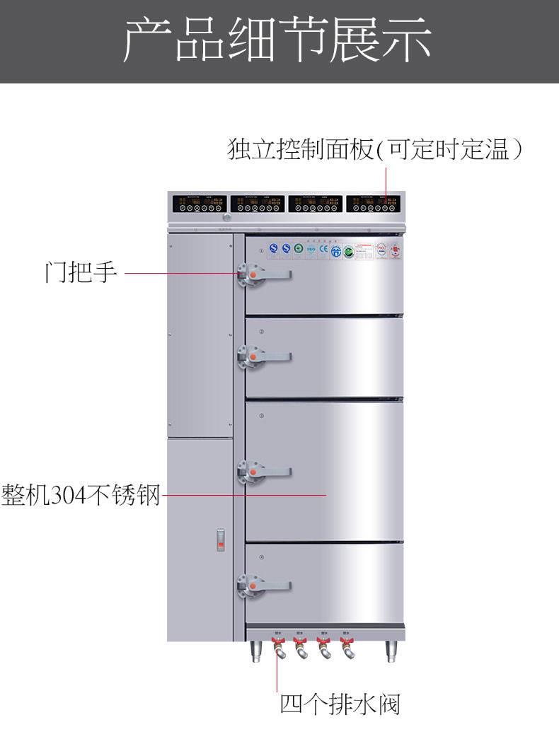 乐鱼多门蒸柜局部细节1